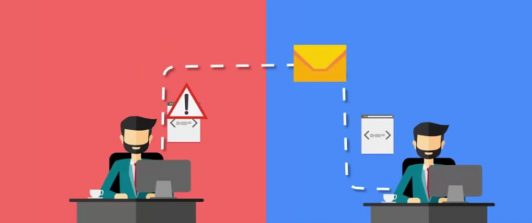 NDR Full access and Send on Behalf permissions over Shared Mailboxes