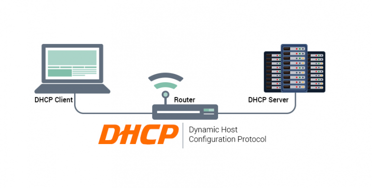 Add Option 60 in DHCP Server for SCCM