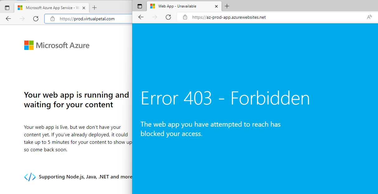 Azure App Service Returns Error - Error 403 - Forbidden The web