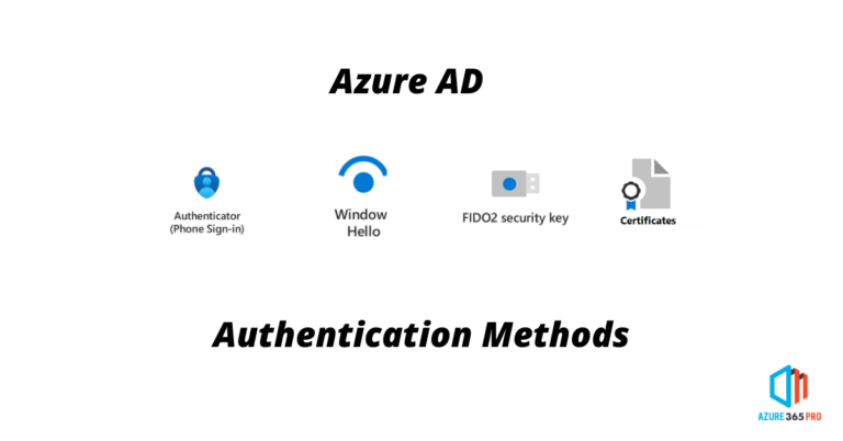 Additional Authentication is required to complete this Signin in M365 Azure AD