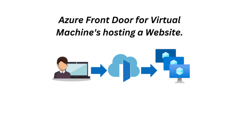 Azure Front Door for Virtual Machine’s hosting a Website.