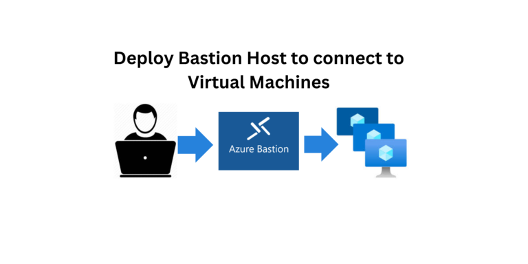 <strong>Deploy Bastion Host to connect to Virtual Machines.</strong>