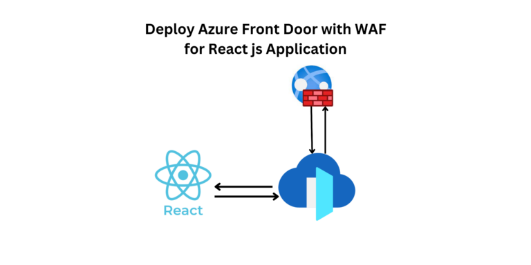 Deploy Azure Front Door and Web Application Firewall (WAF) for React JS app